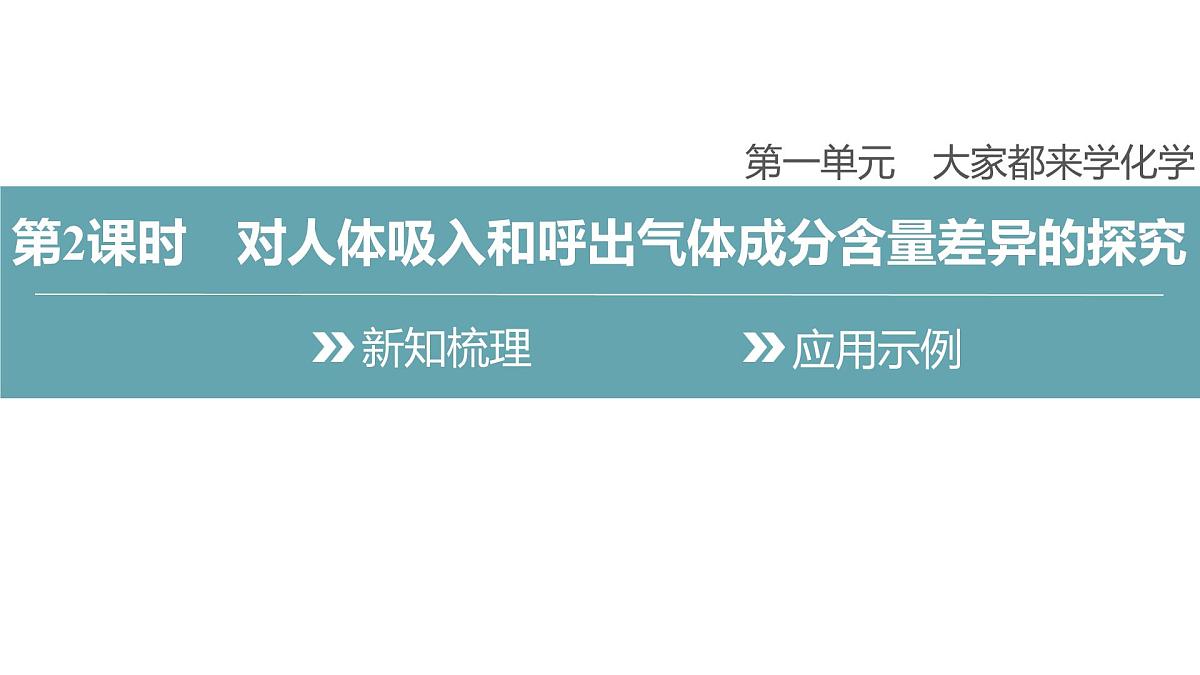 科粤版（2024）化学九年级上册 1.4物质性质的探究（第2课时） 课件第2页