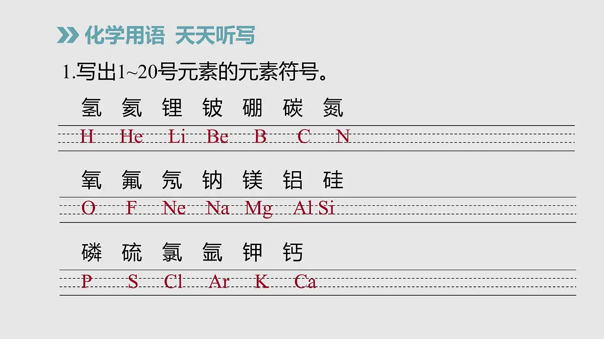 科粤版（2024）化学九年级上册 1.4物质性质的探究第1课时 课件第3页