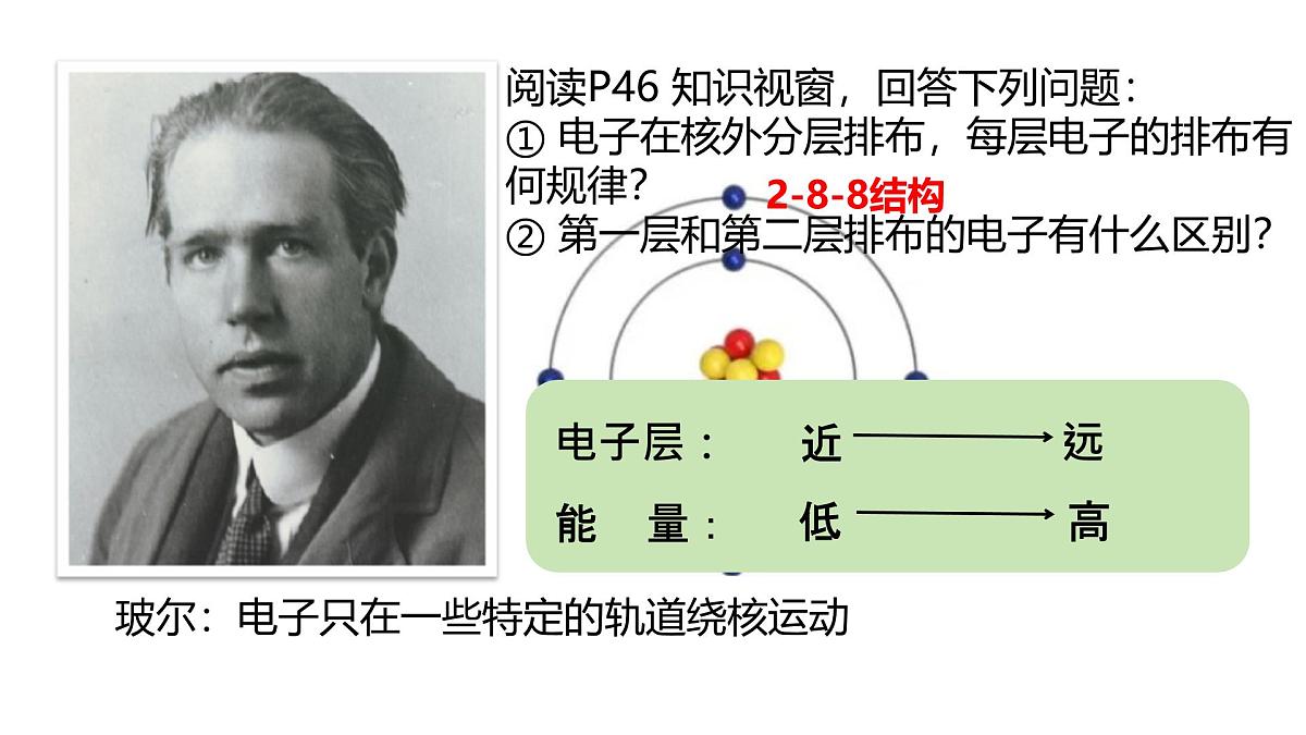 科粤版（2024）化学九年级上册 2.2 构成物质的微观粒子：原子篇 （第三课时） 课件第3页