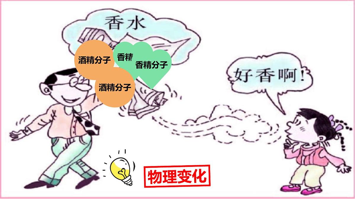 科粤版（2024）化学九年级上册 2.2 构成物质的微观粒子——分子篇 课件第5页