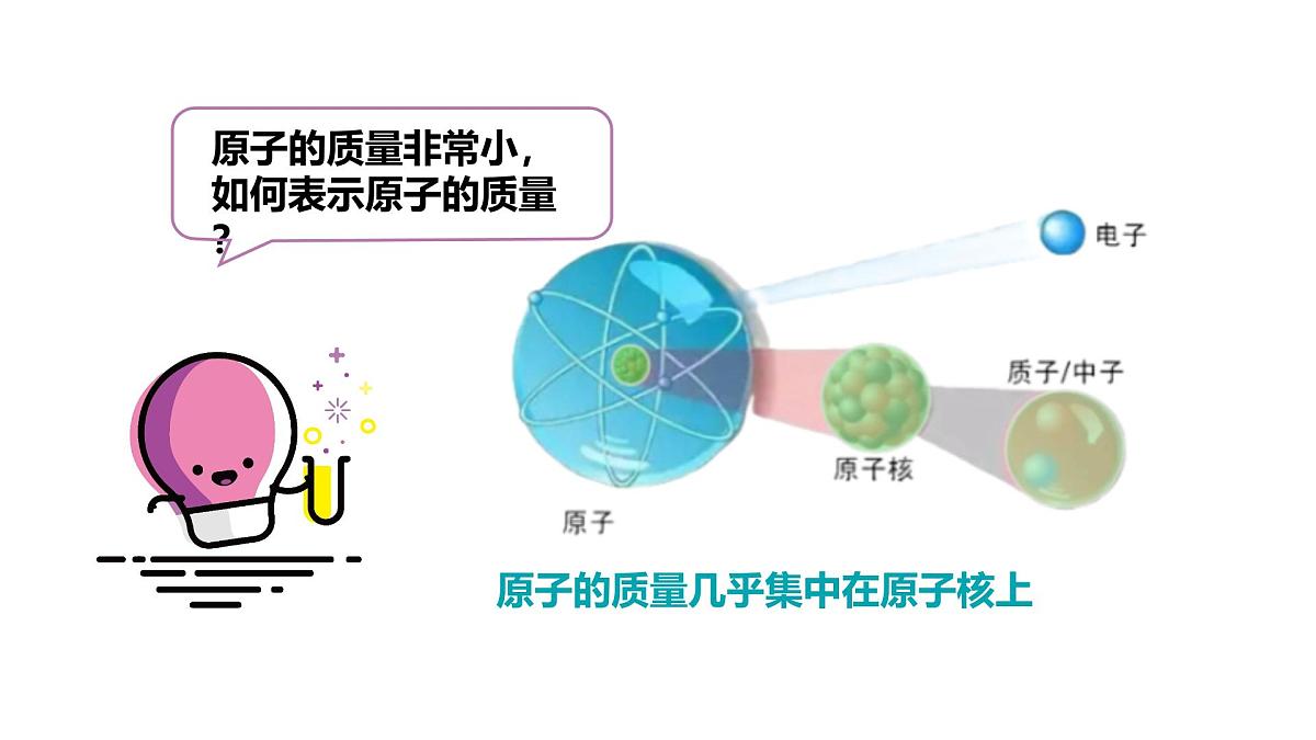 科粤版（2024）化学九年级上册 2.2构成物质的微观粒子（第三课时相对原子质量和离子） 课件第2页