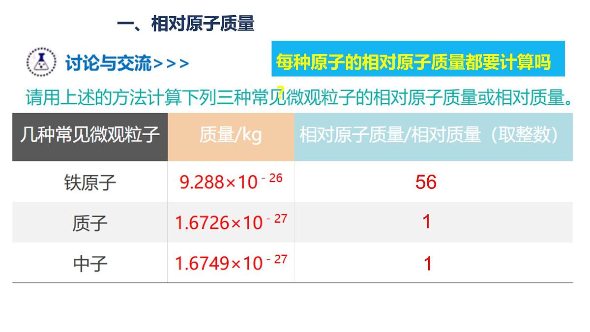 科粤版（2024）化学九年级上册 2.2构成物质的微观粒子（第三课时相对原子质量和离子） 课件第8页
