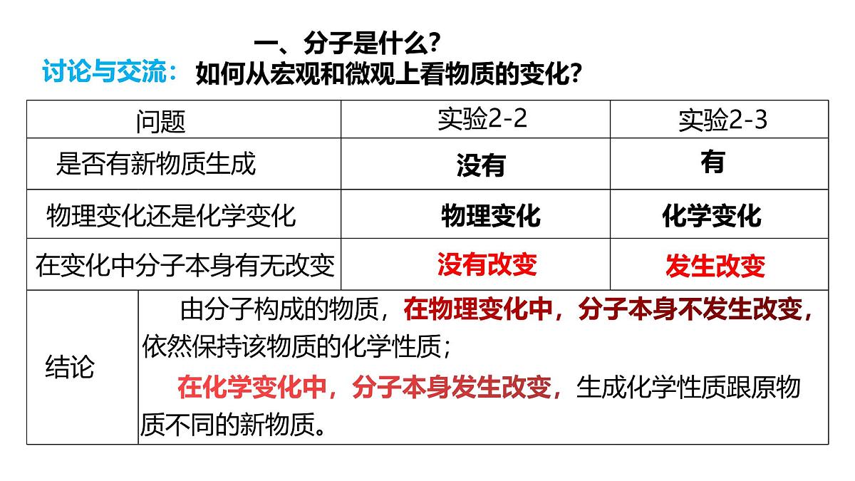 科粤版（2024）化学九年级上册 2.2构成物质的微观粒子：分子和原子 课件第7页