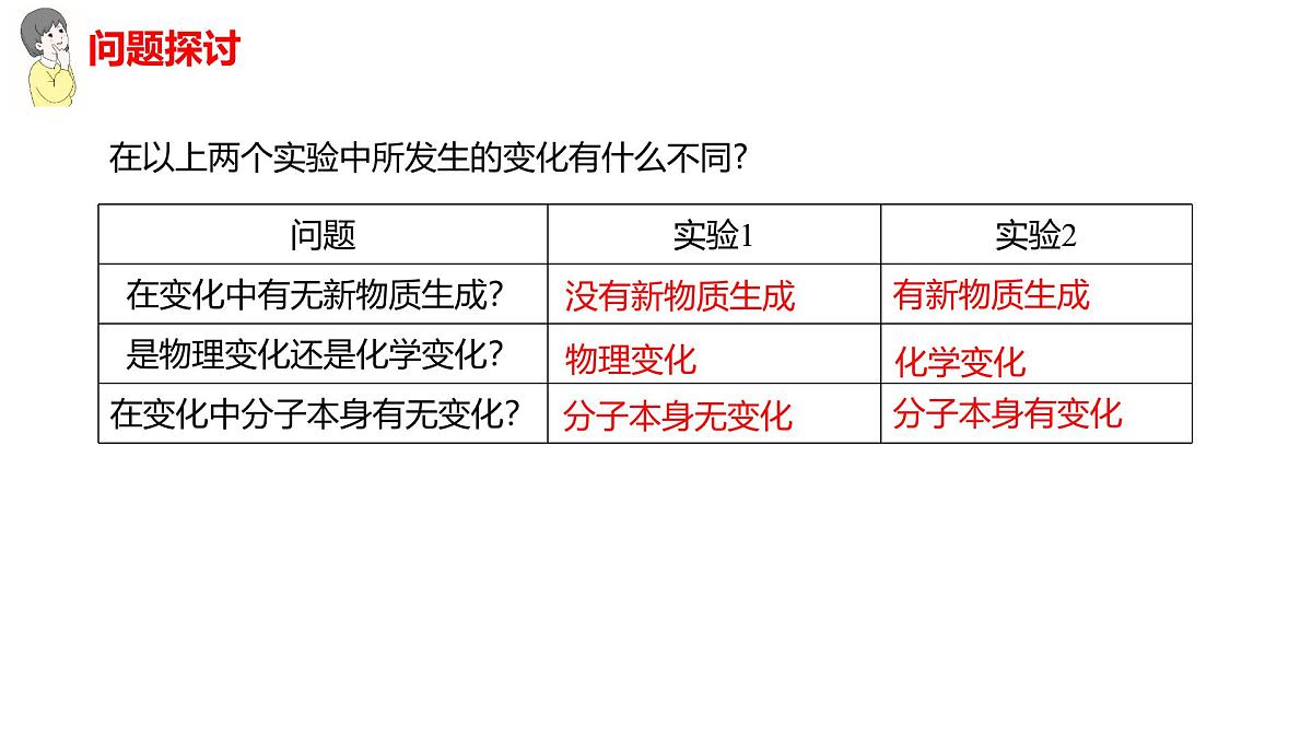 科粤版（2024）化学九年级上册 2.2构成物质的微观粒子第1 课时分子 课件第8页