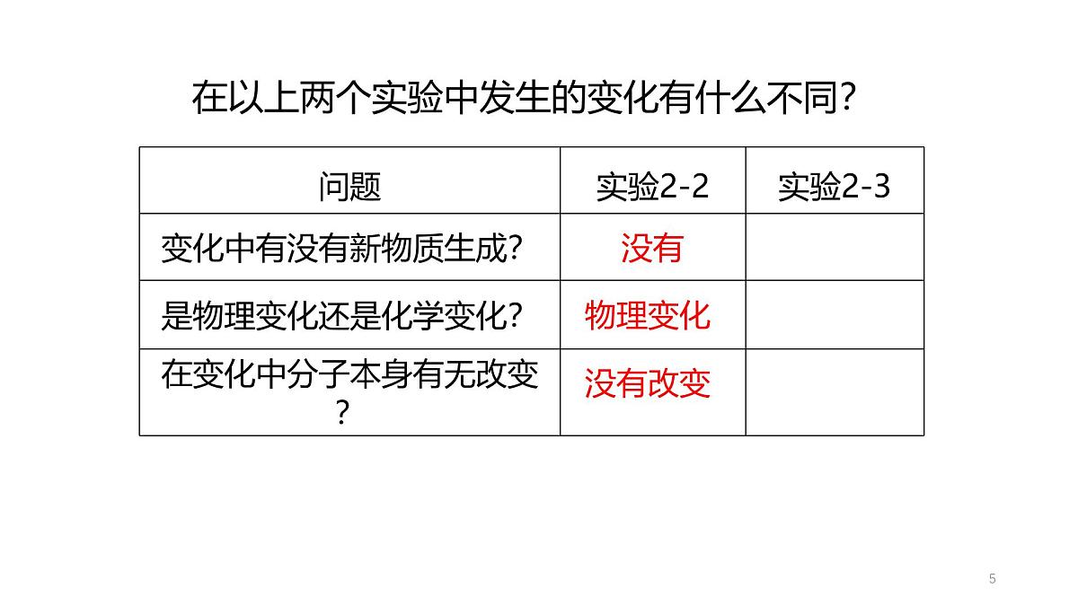 科粤版（2024）化学九年级上册 2.2构成物质的微观粒子—分子 课件第5页