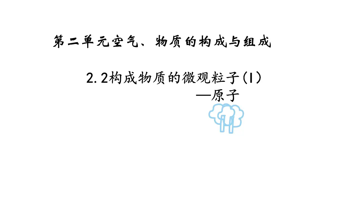 科粤版（2024）化学九年级上册 2.2构成物质的微观粒子原子1 课件第1页