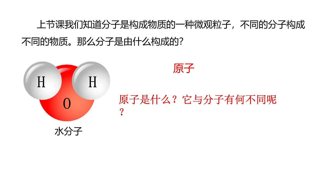 科粤版（2024）化学九年级上册 2.2构成物质的微观粒子原子1 课件第2页