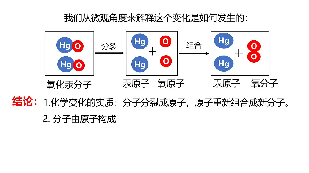 科粤版（2024）化学九年级上册 2.2构成物质的微观粒子原子1 课件第4页