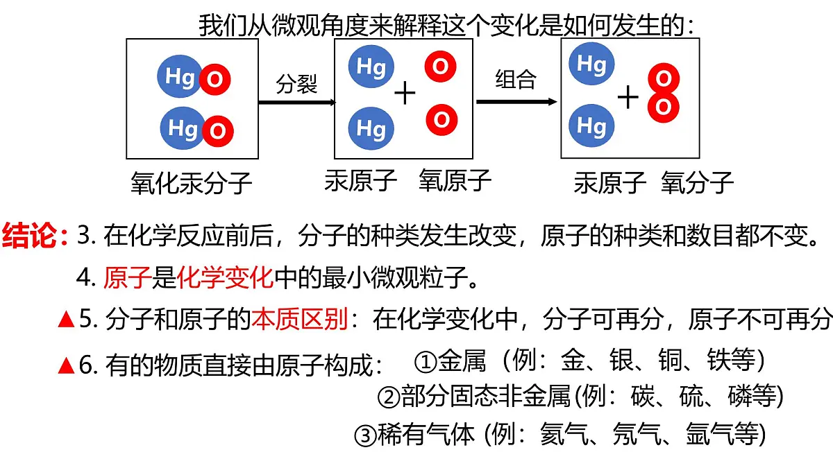 科粤版（2024）化学九年级上册 2.2构成物质的微观粒子原子1 课件第5页