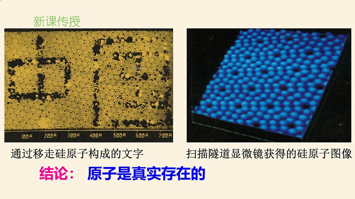 科粤版（2024）化学九年级上册 2.2构成物质的微观粒子原子篇（第一、二课时） 课件第5页