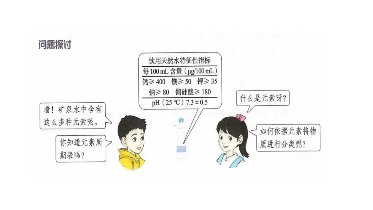 科粤版（2024）化学九年级上册 2.3 辨别物质的组成 课件第2页