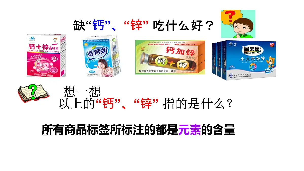 科粤版（2024）化学九年级上册 2.3 辨别物质的组成 课件第3页