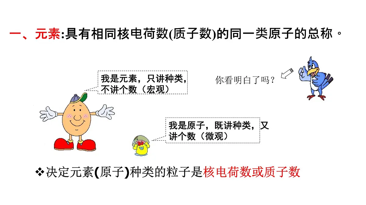 科粤版（2024）化学九年级上册 2.3 辨别物质的组成 课件第6页