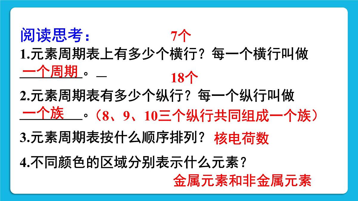 科粤版（2024）化学九年级上册 2.3 辨别物质的组成 第2课时 元素周期表 物质的分类 课件第5页