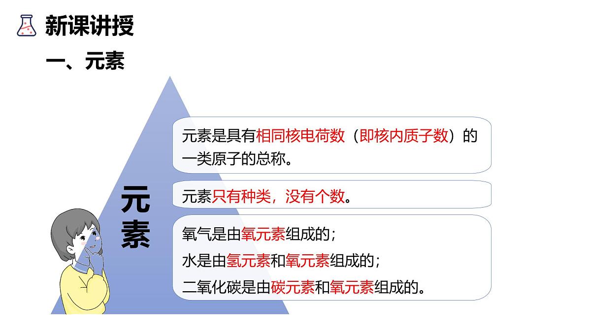 科粤版（2024）化学九年级上册 2.3辨别物质的组成第1课时 元素 元素符号 课件第5页