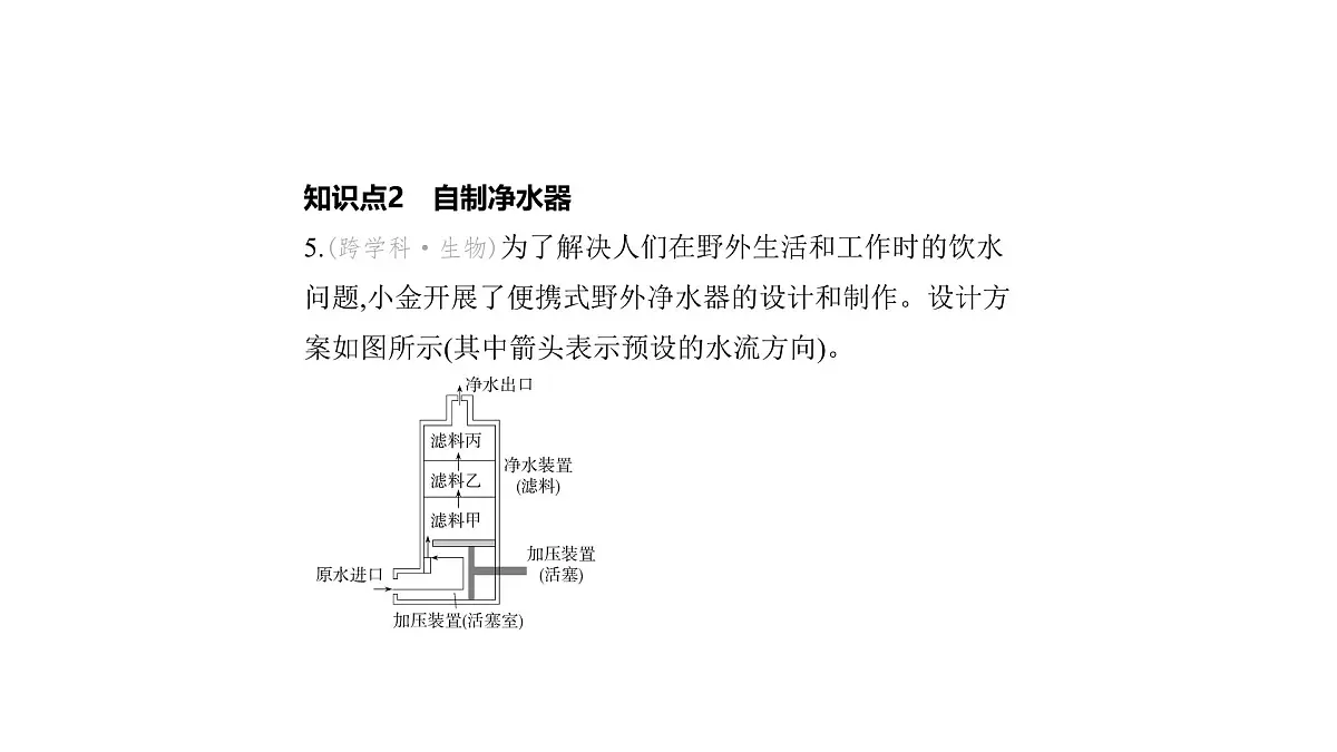 科粤版（2024）化学九年级上册 3. 5 跨学科实践活动：水的净化与自制净水器 课件第7页