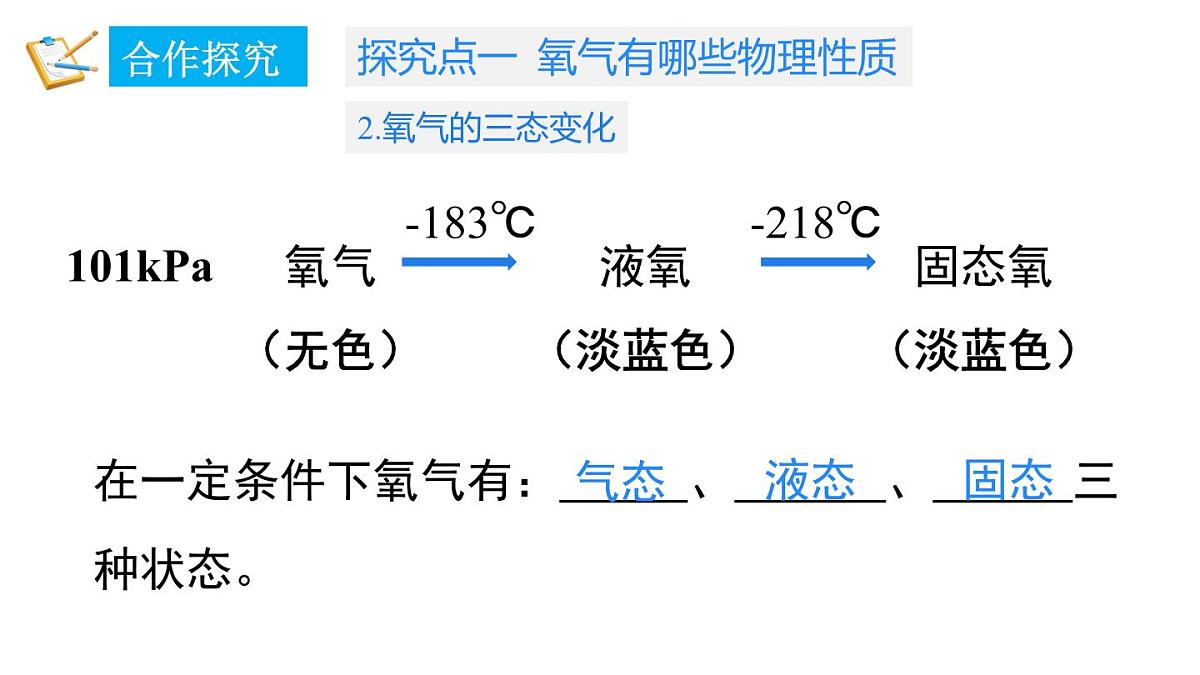 科粤版（2024）化学九年级上册 3.1 氧气的性质和用途(3) 课件第6页