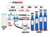 科粤版（2024）化学九年级上册 3.1.1  氧气的性质和用途 课件