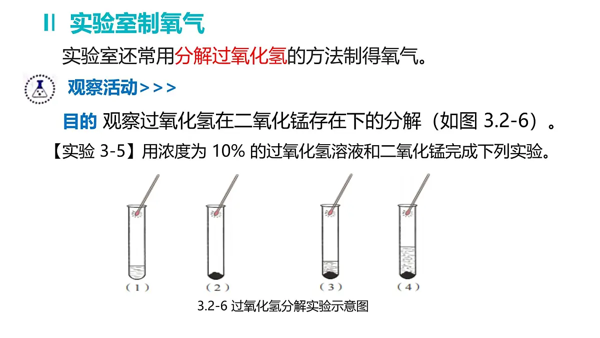 科粤版（2024）化学九年级上册 3.2 氧气的制取第二课时 课件第4页