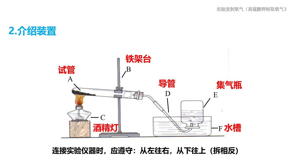 科粤版（2024）化学九年级上册 3.2氧气的制取(第1课时) 课件第5页