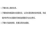 科粤版（2024）化学九年级上册 3.4 水资源 课件