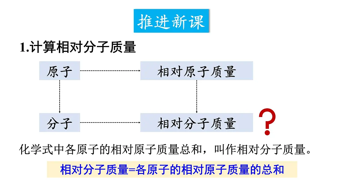 科粤版（2024）化学九年级上册 4.1 化学式 第3课时 化学式的有关计算 课件第4页