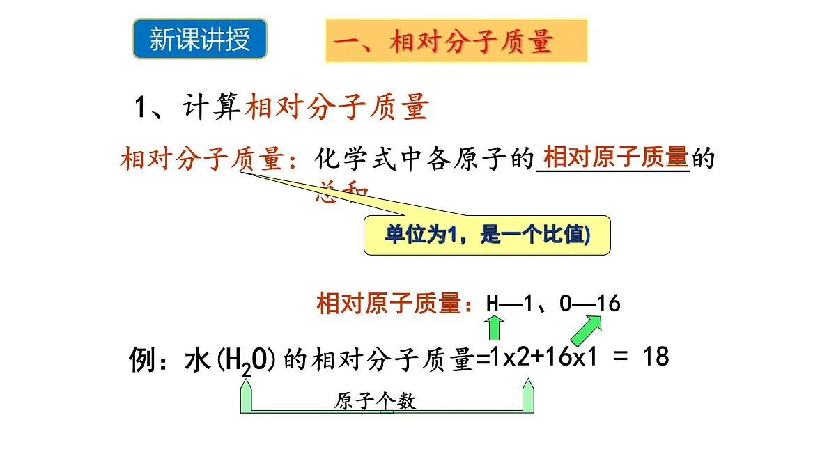 科粤版（2024）化学九年级上册 4.1化学式（第三课时） 课件第5页