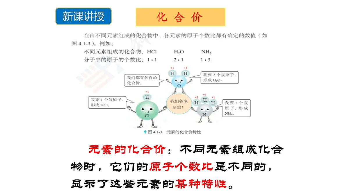 科粤版（2024）化学九年级上册 4.1化学式第二课时 课件第7页
