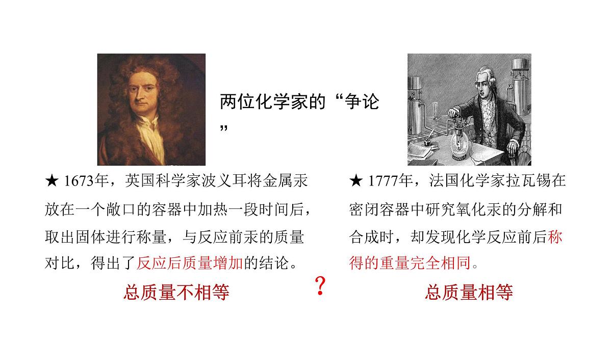 科粤版（2024）化学九年级上册 4.2 质量守恒定律 课件第2页