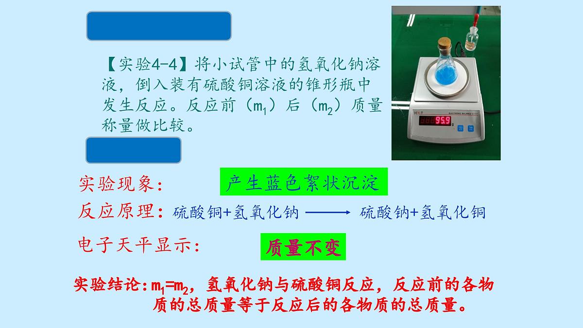 科粤版（2024）化学九年级上册 4.3质量守恒定律 课件第6页