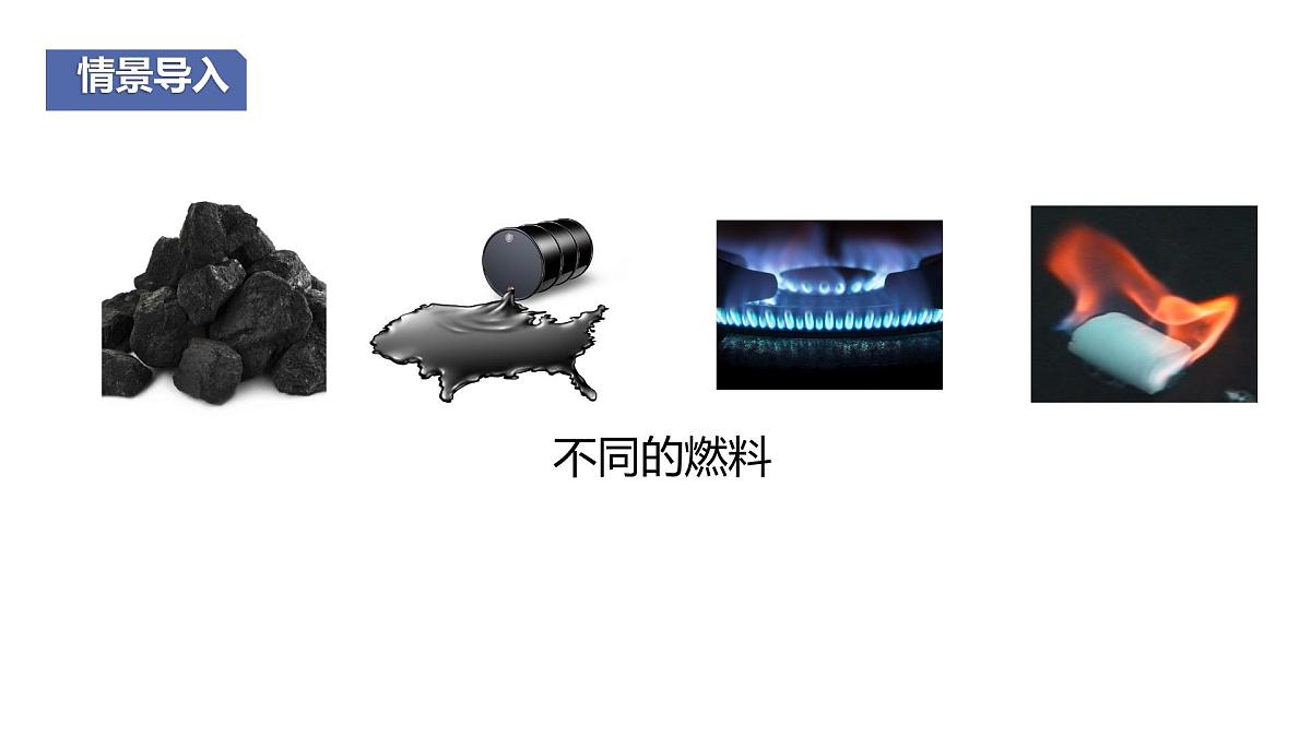科粤版（2024）化学九年级上册 5.4  化石燃料 课件第2页