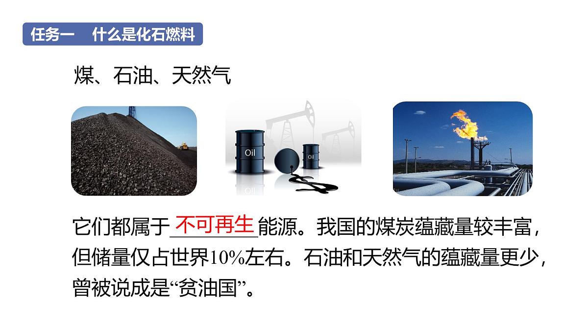 科粤版（2024）化学九年级上册 5.4  化石燃料 课件第5页