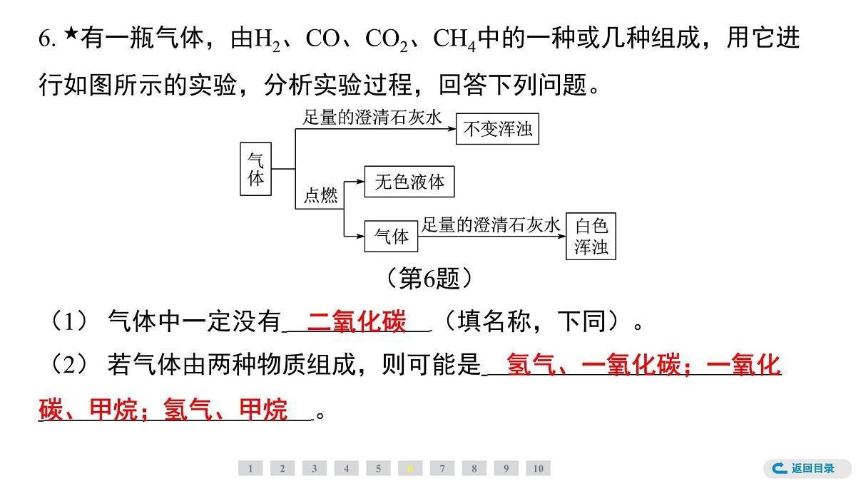 科粤版（2024）化学九年级上册 5.4　化石燃料 课件第8页