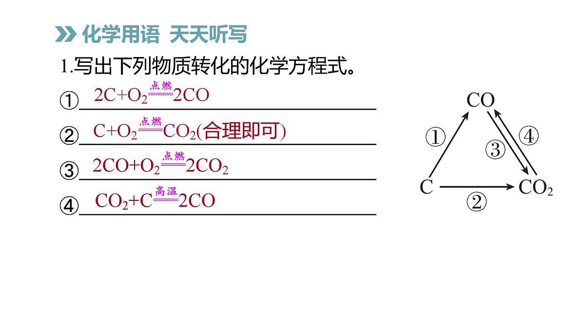 科粤版（2024）化学九年级上册 5.3二氧化碳（第1课时）(1) 课件第3页