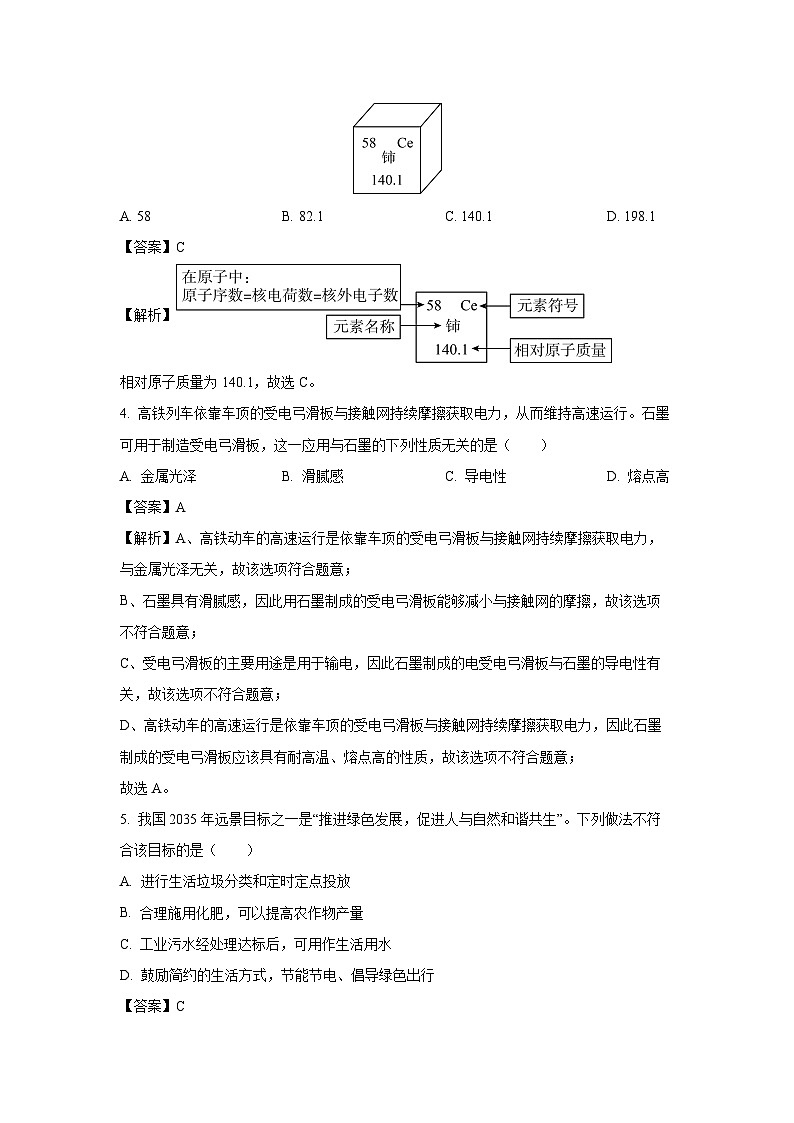 辽宁省抚顺市新抚区2025年中考四模化学试卷（解析版）第2页