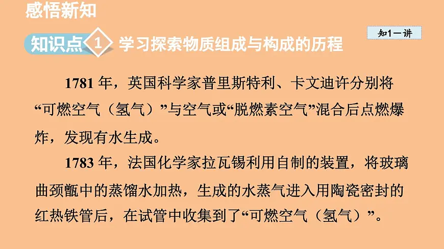 科粤版（2024）化学九年级上册 2.4 跨学科实践活动：学习探究水的组成的科学史并制作分子模型 课件第2页