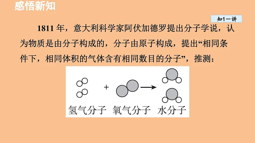 科粤版（2024）化学九年级上册 2.4 跨学科实践活动：学习探究水的组成的科学史并制作分子模型 课件第5页