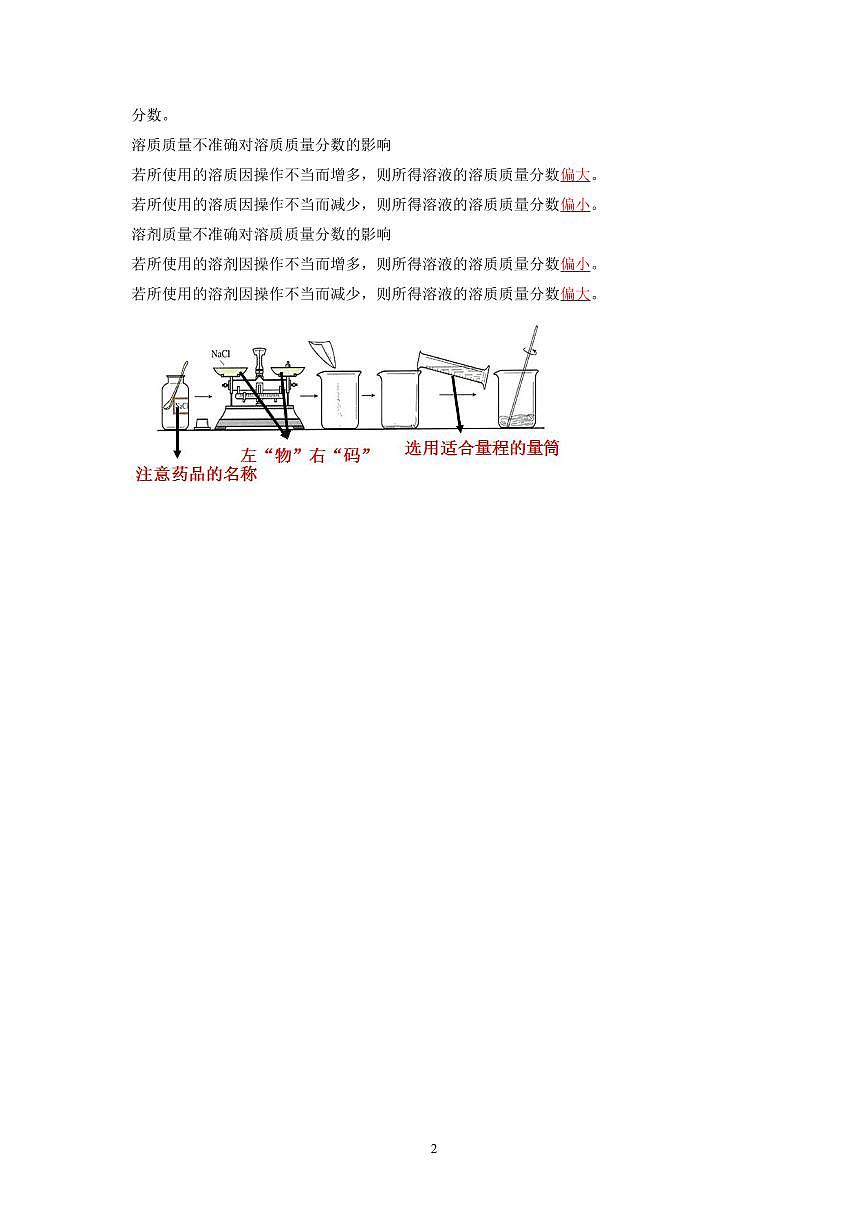 中考化学必考实验专练(12 一定溶质质量分数的氯化钠溶液的配制第2页