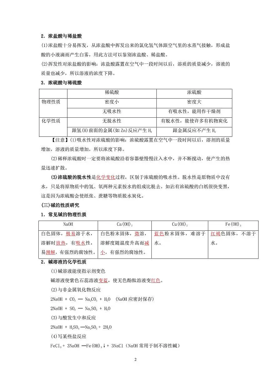 中考化学必考实验专练(13 酸与碱的化学性质第2页
