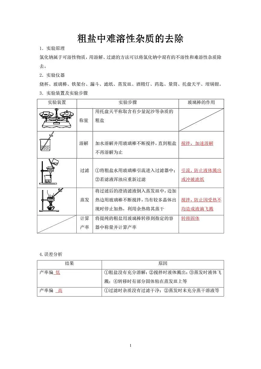 中考化学必考实验专练(15 粗盐中难溶性杂质的去除第1页