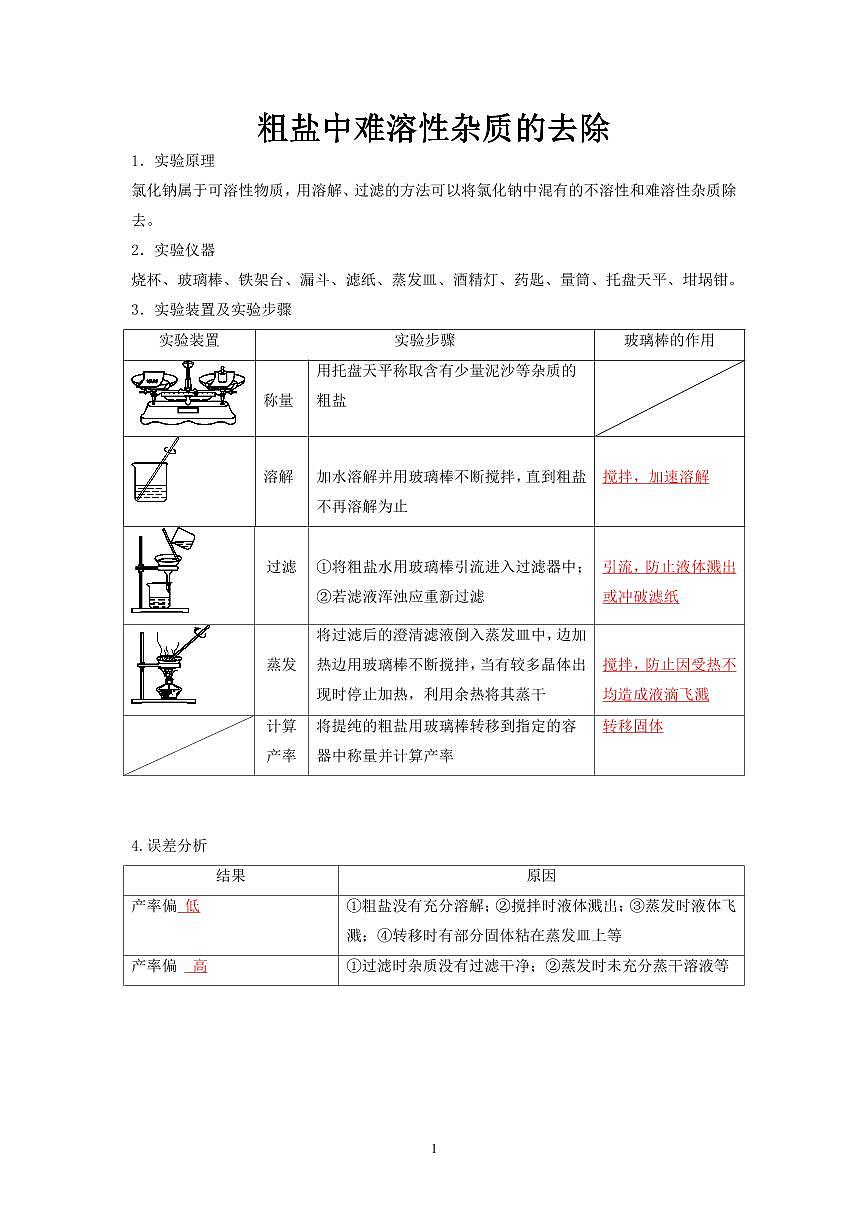 中考化学必考实验专练(15 粗盐中难溶性杂质的去除第1页