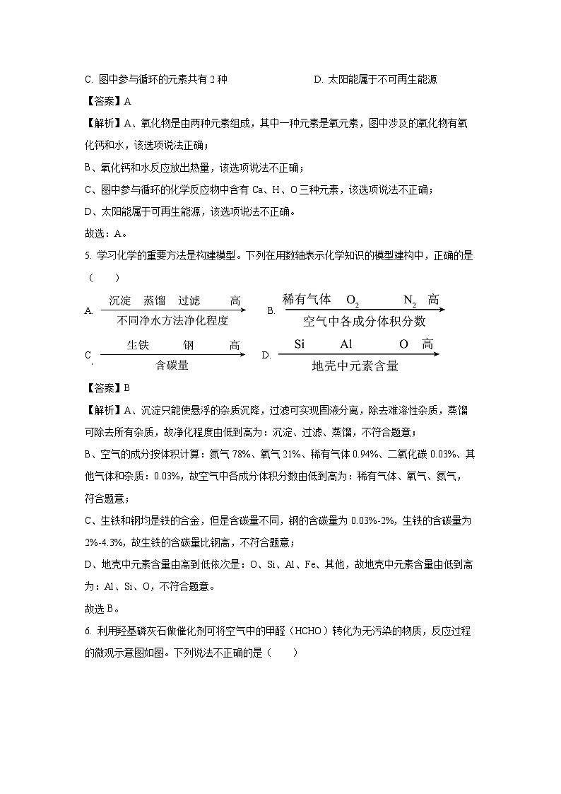 陕西省咸阳市兴平市2025年初中学业水平考试模拟（三）化学试卷（解析版）第3页