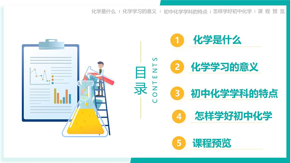 九年级化学秋季开学第一课 课件（科粤版2024）第7页