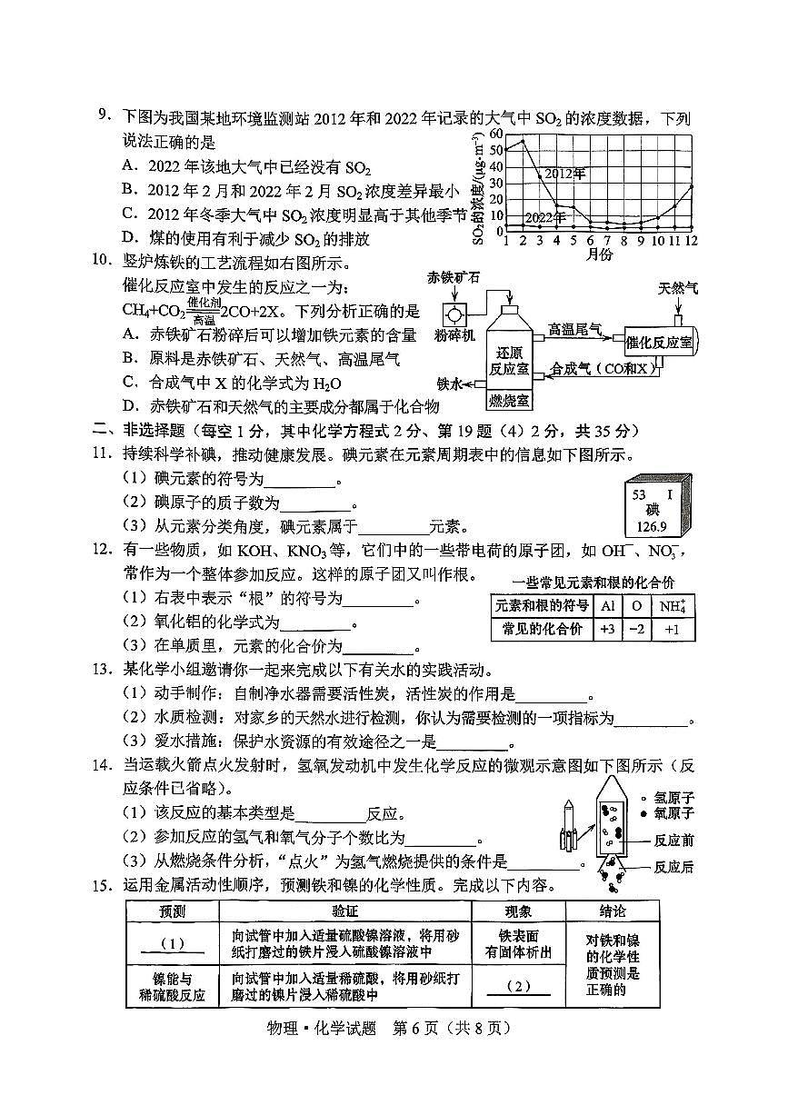 2025年吉林省中考化学真题无答案第2页