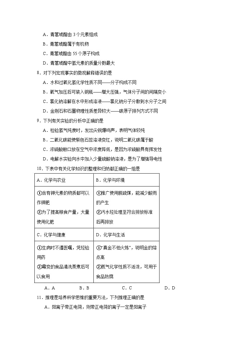 2025年黑龙江省齐齐哈尔市中考化学真题（附答案解析）第2页