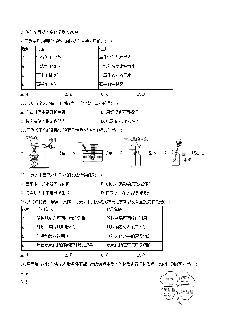 2025年广东省中考化学试卷（含解析）第2页