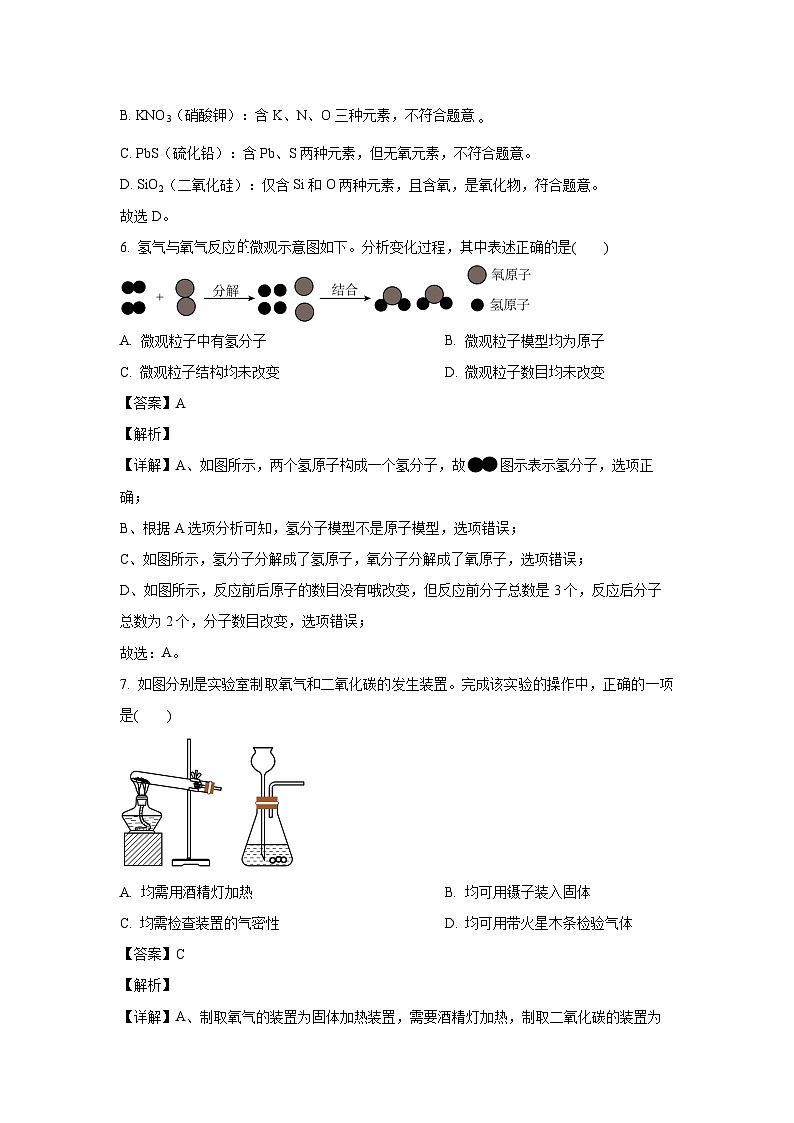 山西省2025年中考真题 化学试卷（解析版）第3页
