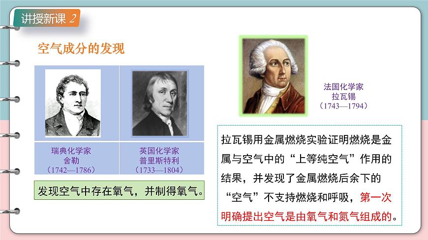 沪科版化学（2024）九年级上册 2.1 空气的组成  课件第7页