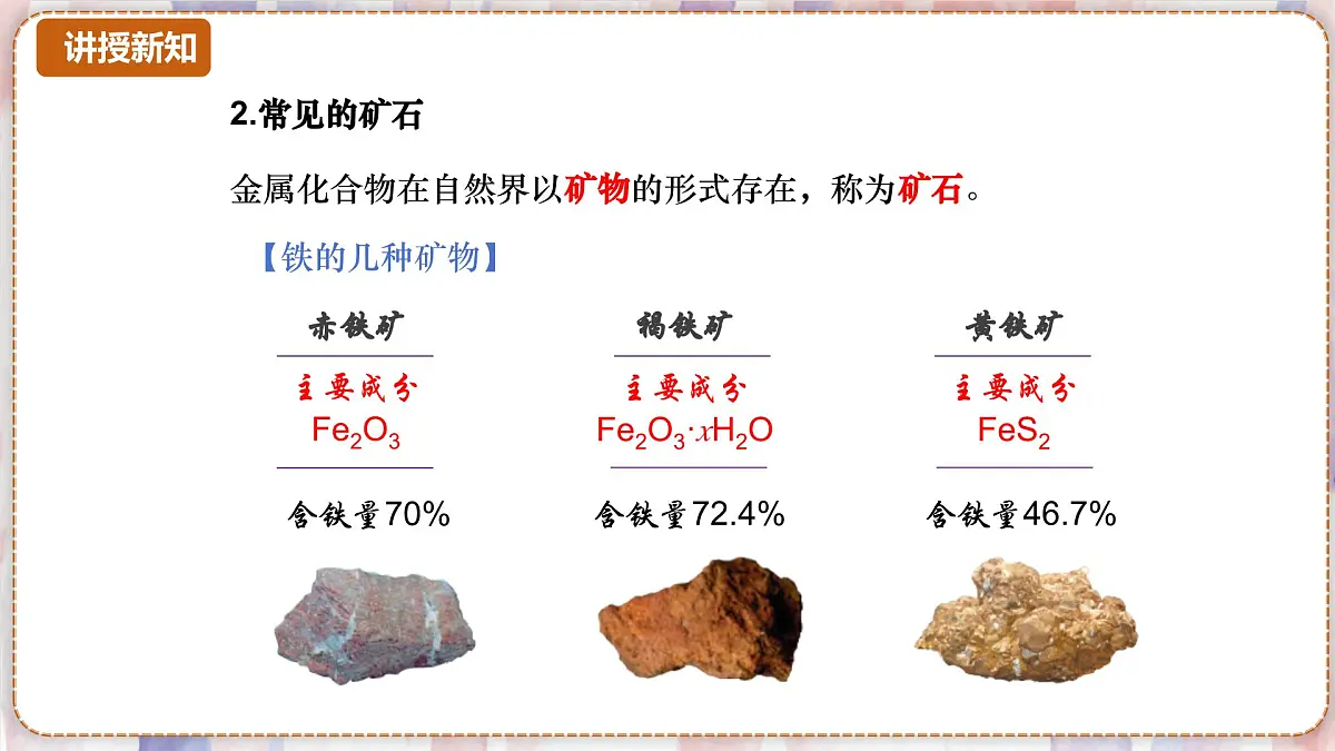 沪科版化学（2024）九年级上册 6.1 课时1 金属矿物及铁的冶炼原理 课件第5页