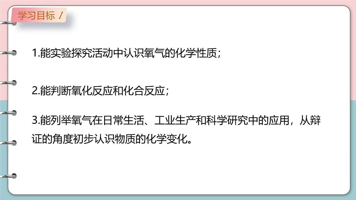 沪科版化学（2024）九年级上册 2.2 性质活泼的氧气 课件第2页